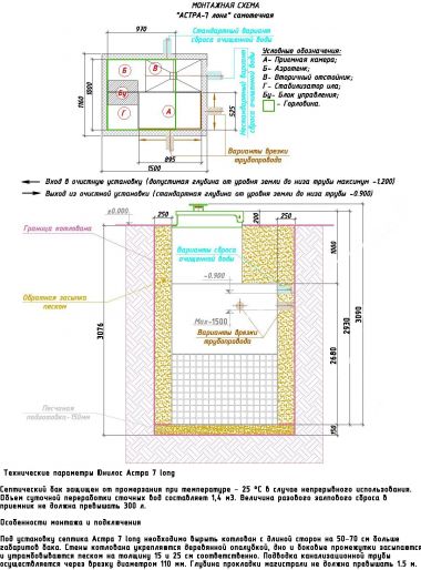 Схема монтажа Астра 7 Лонг