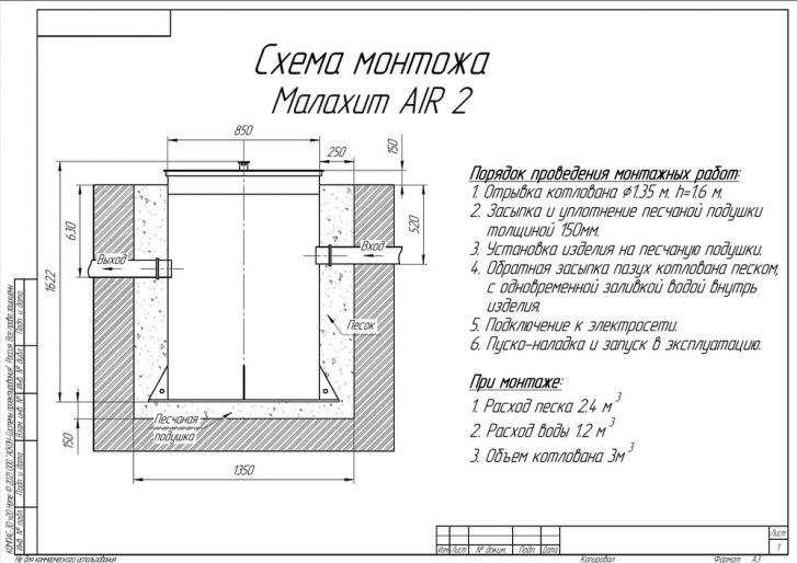 Схема монтажа Малахит Air 2 