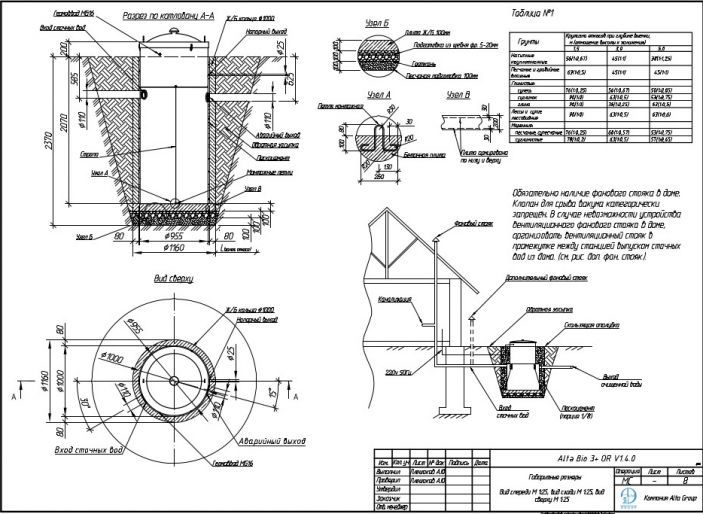 Схема монтажа Альта Био 3 + OR